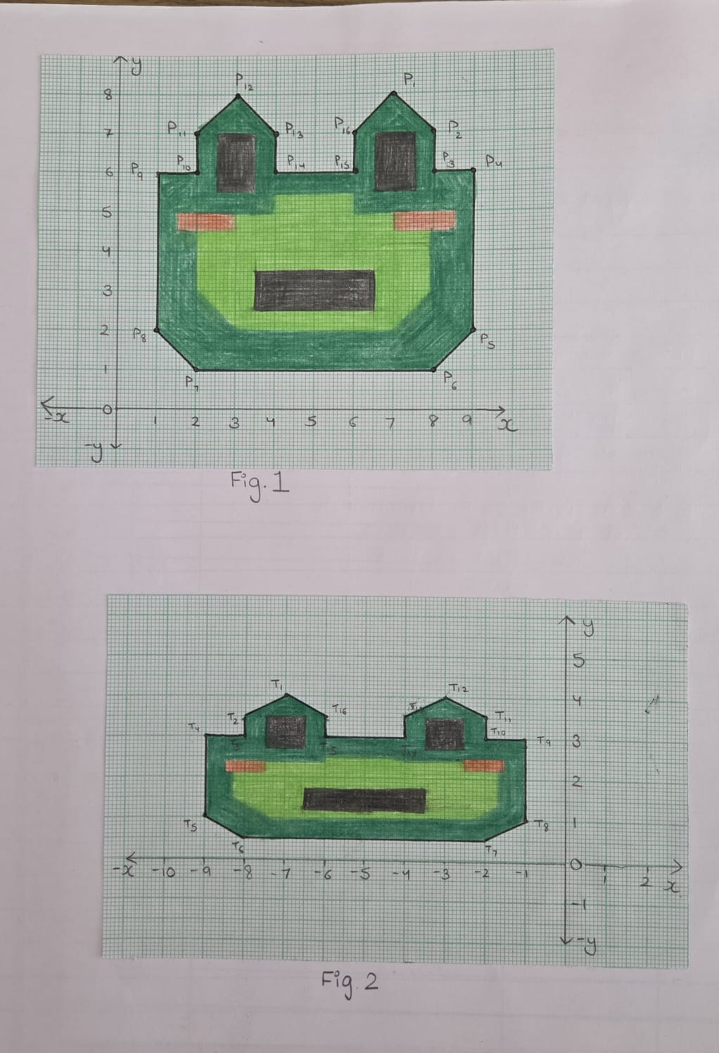 Class - XII - Maths - Matrix Multiplication